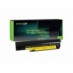 Green Cell Batterie 42T4812 42T4813 42T4815 pour Lenovo ThinkPad Edge 13 E30