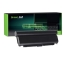 Green Cell Batterie 45N1153 pour Lenovo ThinkPad T440P T540P W540 W541 L440 L540