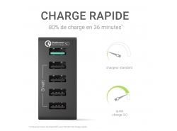 Chargeur universel Green