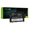 Green Cell Batterie 01AV411 01AV412 01AV413 pour Lenovo ThinkPad E470 E475