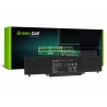 Green Cell Batterie C31N1339 pour Asus ZenBook UX303 UX303U UX303UA UX303UB UX303L Transformer TP300L TP300LA TP300LD TP300LJ