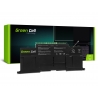Green Cell Batterie C22-UX31 pour Asus ZenBook UX31 UX31A UX31E