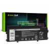 Green Cell ® Batterie 5R9DD pour Dell Chromebook 11 3120