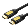 Câble HDMI 2.0 UGREEN 19 broches, 4K 60Hz, Câble de 2 mètres, Transfert rapide de données sans perte de qualité, OFC