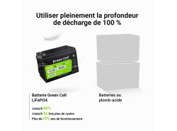LiFePO4 batterie 172Ah 12.8V 2200Wh batterie lithium fer phosphate système photovoltaïque