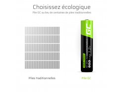 Green Cell 4x AAA HR03 950mAh Batterie