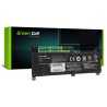 Green Cell Batterie L15C2PB2 L15C2PB4 L15L2PB2 L15M2PB2 pour Lenovo IdeaPad 310-14IAP 310-14IKB 310-14ISK