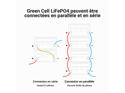 Batteria al litio-ferro-fosfato LiFePO4 Green Cell 12V 12.8V 7Ah per pannelli solari, camper e barche