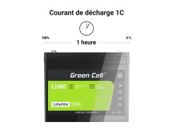 Green Cell CUBE LiFePO4 Batterie 7Ah 12.8V 89.6Wh LFP Batterie au lithium 12V pour UPS, Jouets, Surveillance, Alarme, CCTV