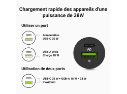 Green Cell Autoladegerät 38W GC PowerRide Nano38 mit USB-C USB-A Power Delivery und Ultra Charge Schnellladung