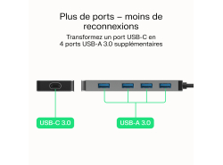 Adaptateur Basic HUB Greencell USB-C 4in1 (4×USB-A 3.0) – transfert rapide jusqu'à 5 Gb/s, boîtier en aluminium