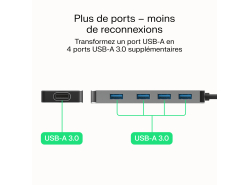 Adaptateur Basic HUB Greencell USB-A 4in1 (4×USB 3.0) – transfert rapide jusqu'à 5 Gb/s, boîtier en aluminium