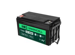 Green Cell® Batterie