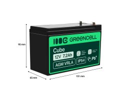 Green Cell® Batterie