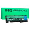 Green Cell Batterie 45N1036 45N1037 45N1038 42T4844 42T4845 42T4847 0A36287 pour Lenovo ThinkPad T420s T420si T430s T430si