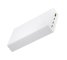 Green Cell PowerPlay20s Blanc Batterie externe 20000mAh 22.5W PD USB C Batterie portable avec charge rapide pour iPhone